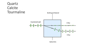 Quartz Dispersion Diffrection of light.ppt.pptx
