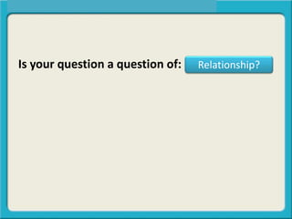 Is your question a question of: Relationship?
 
