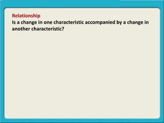 Relationship
Is a change in one characteristic accompanied by a change in
another characteristic?
 