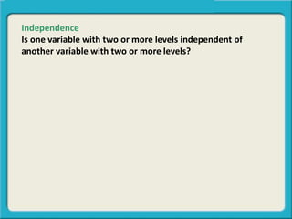 Independence
Is one variable with two or more levels independent of
another variable with two or more levels?
 