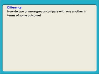 Difference
How do two or more groups compare with one another in
terms of some outcome?
 
