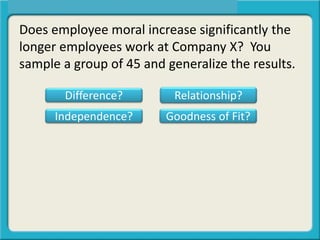 Does employee moral increase significantly the
longer employees work at Company X? You
sample a group of 45 and generalize the results.
Difference? Relationship?
Independence? Goodness of Fit?
 