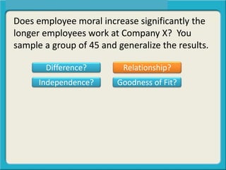 Does employee moral increase significantly the
longer employees work at Company X? You
sample a group of 45 and generalize the results.
Difference? Relationship?
Independence? Goodness of Fit?
 