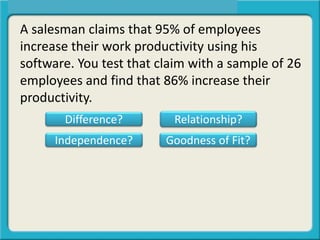 A salesman claims that 95% of employees
increase their work productivity using his
software. You test that claim with a sample of 26
employees and find that 86% increase their
productivity.
Difference? Relationship?
Independence? Goodness of Fit?
 