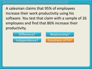 A salesman claims that 95% of employees
increase their work productivity using his
software. You test that claim with a sample of 26
employees and find that 86% increase their
productivity.
Difference? Relationship?
Independence? Goodness of Fit?
 