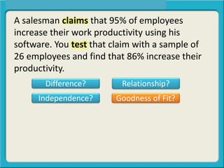 A salesman claims that 95% of employees
increase their work productivity using his
software. You test that claim with a sample of
26 employees and find that 86% increase their
productivity.
Difference? Relationship?
Independence? Goodness of Fit?
 