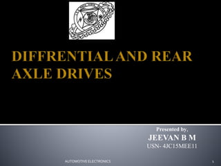 Presented by,
JEEVAN B M
USN- 4JC15MEE11
AUTOMOTIVE ELECTRONICS 1
 