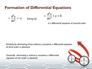 Formation of Differential Equations
[Using (i)]
is a differential equation of second order
Similarly, by eliminating three arbitrary constants, a differential equation
of third order is obtained.
Generally eliminating n arbitrary constants, a differential
equation of nth order is obtained.
2
2
d y
y
dx
 
2
2
d y
+ y = 0
dx

 