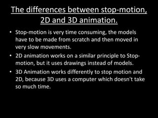 Diffrent types of_animation | PPTX
