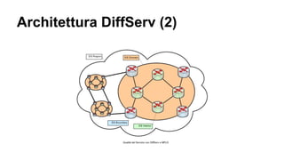 Architettura DiffServ (2) 
 