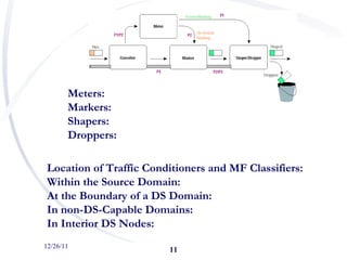 12/26/11 Meters: Markers: Shapers: Droppers: Location of Traffic Conditioners and MF Classifiers: Within the Source Domain: At the Boundary of a DS Domain: In non-DS-Capable Domains: In Interior DS Nodes: 