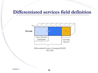12/26/11 <ul><ul><li>Differentiated services field definition   </li></ul></ul>