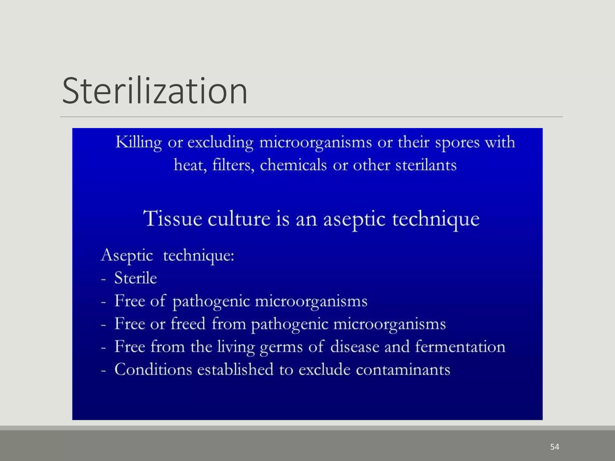 Sterilization
54
 