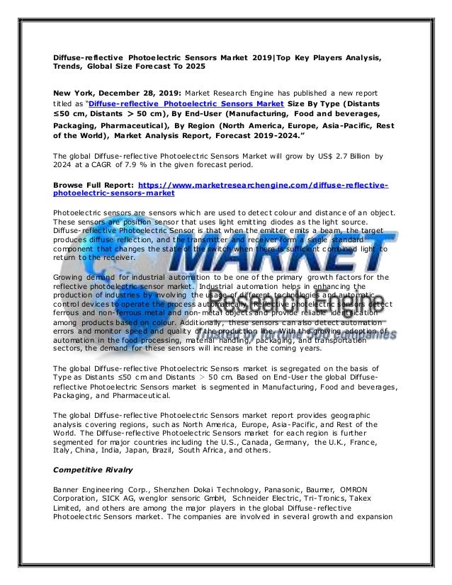 Diffuse Reflective Photoelectric Sensors Market