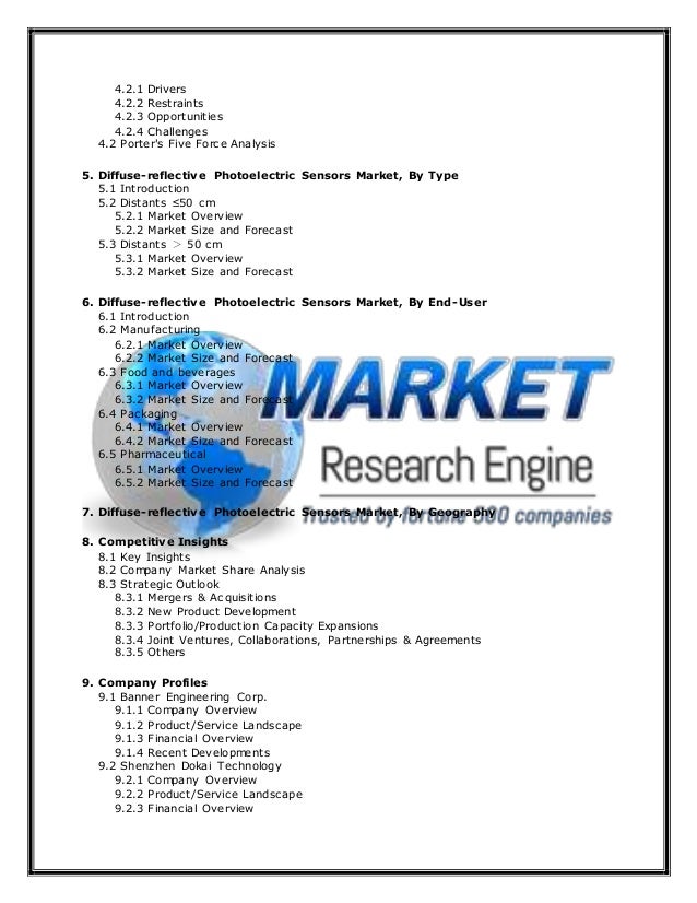 Diffuse Reflective Photoelectric Sensors Market