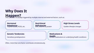 Diffuse Cause Diffuse Hair Loss Causes, Signs & Treatment | Dr. Mayank Singh.pptx