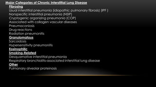 Major Categories of Chronic Interstitial Lung Disease
Fibrosing
Usual interstitial pneumonia (idiopathic pulmonary fibrosis) (IPF )
Nonspecific interstitial pneumonia (NSIP)
Cryptogenic organizing pneumonia (COP)
Associated with collagen vascular diseases
Pneumoconiosis
Drug reactions
Radiation pneumonitis
Granulomatous
Sarcoidosis
Hypersensitivity pneumonitis
Eosinophilic
Smoking-Related
Desquamative interstitial pneumonia
Respiratory bronchiolitis-associated interstitial lung disease
Other
Pulmonary alveolar proteinosis
 