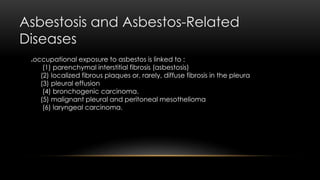 Asbestosis and Asbestos-Related
Diseases
occupational exposure to asbestos is linked to :
(1) parenchymal interstitial fibrosis (asbestosis)
(2) localized fibrous plaques or, rarely, diffuse fibrosis in the pleura
(3) pleural effusion
(4) bronchogenic carcinoma.
(5) malignant pleural and peritoneal mesothelioma
(6) laryngeal carcinoma.
 