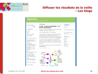 Diffuser les résultats de la veille - Les blogs 