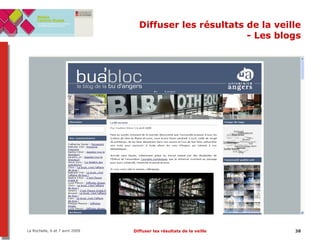Diffuser les résultats de la veille - Les blogs 