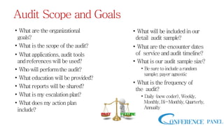 Diffuse The Confusion In Coding Injections Infusions Ppt Diffuse The Confusion In Coding Injections Infusions Ppt