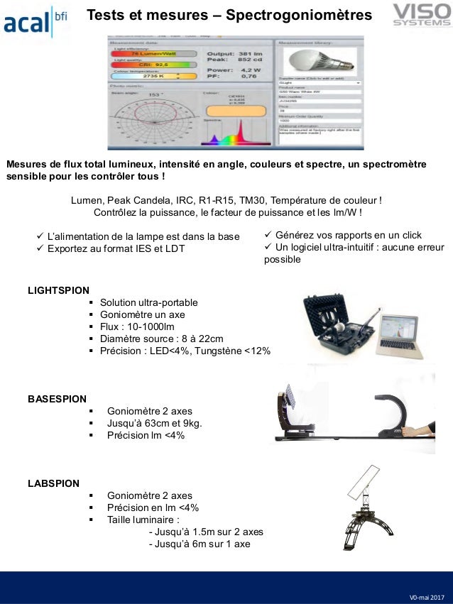 Diffuseurs De Lumi Re Luminit V0 Mai2017light