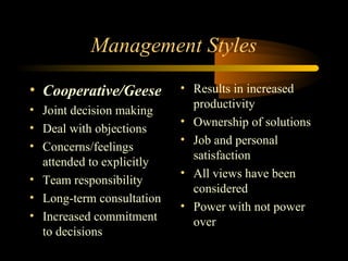 Management Styles 
26 
• Cooperative/Geese 
• Joint decision making 
• Deal with objections 
• Concerns/feelings 
attended...
