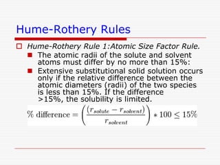 Theory of alloysWhat is an alloyTypes of alloysSolid solutionSubstitutionalInterstitialIntermetallic compoundsHume – Rothery RulesSuperalloys