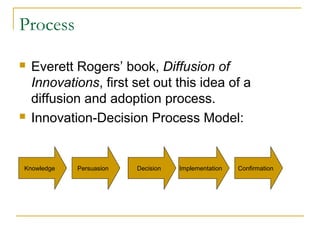 Process
 Everett Rogers’ book, Diffusion of
Innovations, first set out this idea of a
diffusion and adoption process.
 Innovation-Decision Process Model:
Knowledge Persuasion Decision Implementation Confirmation
 