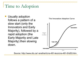 Time to Adoption
 Usually adoption
follows a pattern of a
slow start (only the
Innovators and Early
Majority), followed by a
rapid adoption (the
Early Majority and Late
Majority) then slowing
down.
Source: http://www.sfu.ca/~anethert/cns-491-lecs/cns-491-5/id53.htm
 