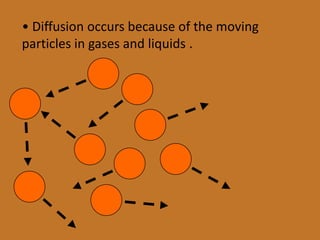 One of the ways substances enter and leave cells<br />is by diffusion.<br />If a substance is more concentrated outside a ...