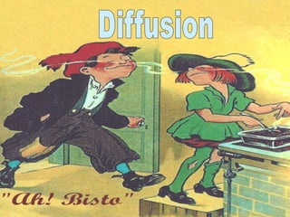 Diffusion<br />
