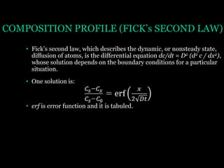 COMPOSITION PROFILE (FICK’s SECOND LAW)
• Fick’s second law, which describes the dynamic, or nonsteady state,
diffusion of atoms, is the differential equation dc/dt = D2 (d2 c / dx2),
whose solution depends on the boundary conditions for a particular
situation.
• One solution is:

• erf is error function and it is tabuled.

 