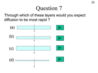Question 7
Through which of these layers would you expect
diffusion to be most rapid ?
(a)
(b)
(c)
(d)
33
 