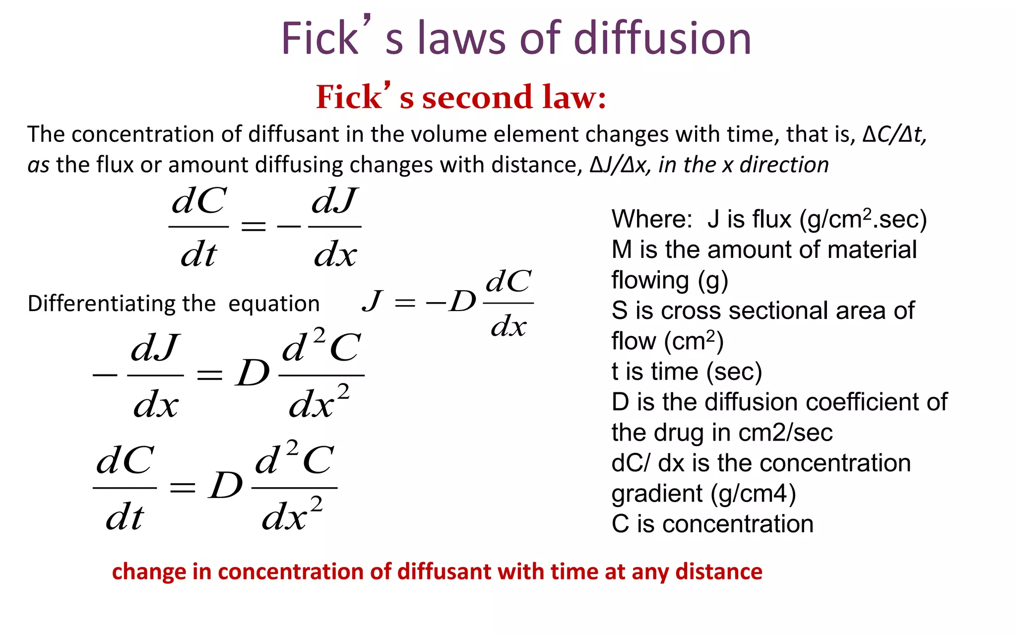 Diffusion (Physical Pharmacy) | PPTX