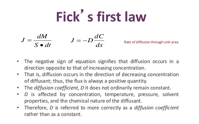 fick s second law of diffusion fick s second law of diffusion