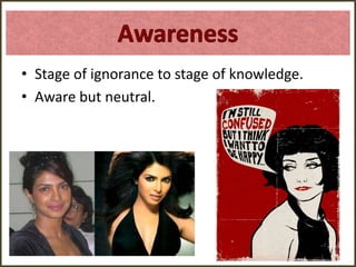 • Stage of ignorance to stage of knowledge.
• Aware but neutral.
 