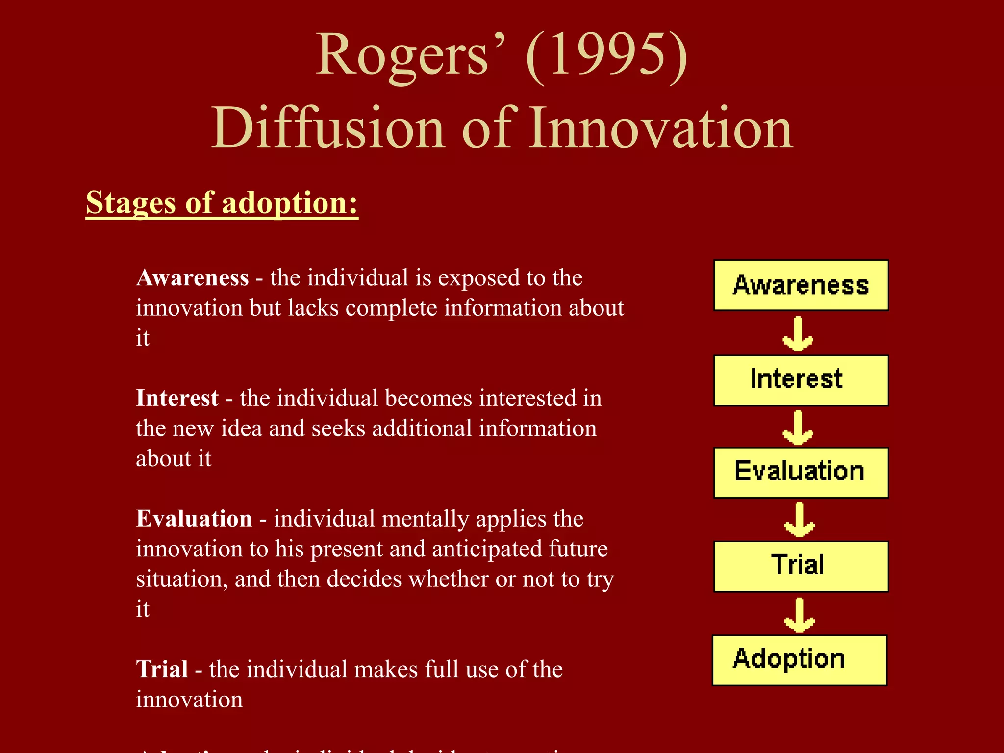 Rogers’ (1995)
Diffusion of Innovation
Stages of adoption:
Awareness - the individual is exposed to the
innovation but lacks complete information about
it
Interest - the individual becomes interested in
the new idea and seeks additional information
about it
Evaluation - individual mentally applies the
innovation to his present and anticipated future
situation, and then decides whether or not to try
it
Trial - the individual makes full use of the
innovation
 