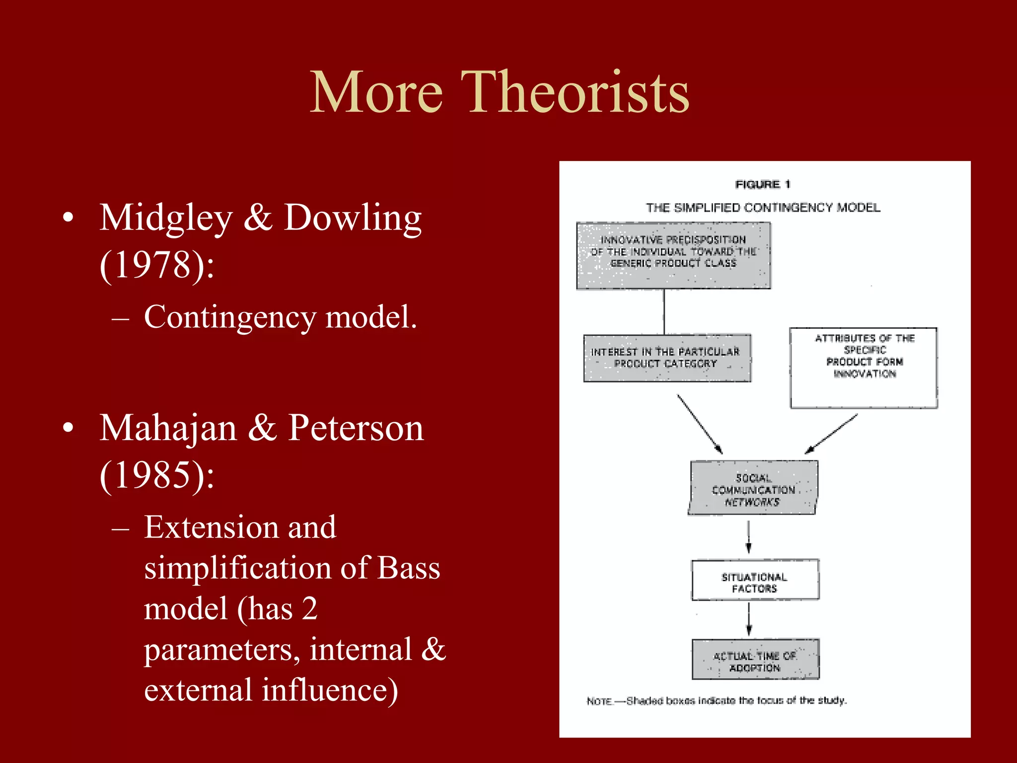 More Theorists
• Midgley & Dowling
(1978):
– Contingency model.
• Mahajan & Peterson
(1985):
– Extension and
simplification of Bass
model (has 2
parameters, internal &
external influence)
 