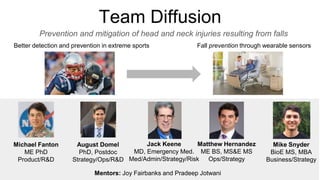 Team Diffusion
Michael Fanton
ME PhD
Product/R&D
Mike Snyder
BioE MS, MBA
Business/Strategy
August Domel
PhD, Postdoc
Strategy/Ops/R&D
Jack Keene
MD, Emergency Med.
Med/Admin/Strategy/Risk
Matthew Hernandez
ME BS, MS&E MS
Ops/Strategy
Prevention and mitigation of head and neck injuries resulting from falls
Better detection and prevention in extreme sports Fall prevention through wearable sensors
Mentors: Joy Fairbanks and Pradeep Jotwani
 