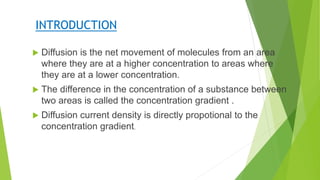 Diffusion ppt | PPTX