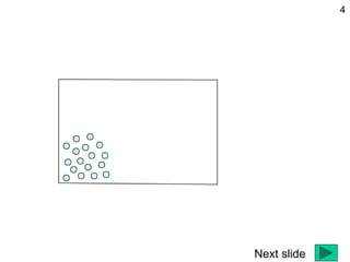 Diffusion Ppt For Concepts Ppt