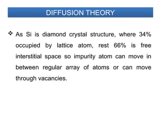Comprehensive Overview of Diffusion Processes in VLSI Technology and ...