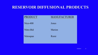 RESERVOIR DIFFUSIONAL PRODUCTS
PRODUCT MANUFACTURER
Nico-400 Jones
Nitro-Bid Marion
Nitrospan Rorer
3/29/2017 12
 