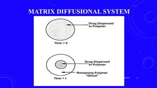 MATRIX DIFFUSIONAL SYSTEM
3/29/2017 14
 