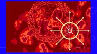 CHEMICALLY CONTROLLED SYSTEM
CHEMICALLY CONTROLLED SYSTEMS Pendant-chain system
Drug,chemically linked to the backbone
Chemical hydrolysis or enzymatic cleavage Linked directly or via a
spacer group Bioerodable or biodegradable system Drug: uniformly
dispersed Slow released as the polymer disintegrates No removal
from the body Irrespective of solubility of drug in water
Chemically controlled systems also have two classes:-
• The “pendant-chain” system and
• The bio-erodible or biodegradable, system.
3/29/2017 32
 