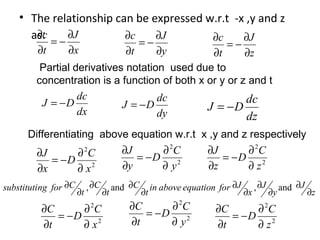 • The relationship can be expressed w.r.t -x ,y and z
      as: = − ∂J
       ∂c                ∂c    ∂J        ∂c     ∂J
                            =−                                            =−
         ∂t      ∂x          ∂t     ∂y         ∂t      ∂z
         Partial derivatives notation used due to
        concentration is a function of both x or y or z and t
                  dc                dc                 dc
         J = −D             J = −D            J = −D
                  dx                dy                 dz
      Differentiating above equation w.r.t x ,y and z respectively
        ∂J     ∂C          2              ∂J      ∂ 2C               ∂J     ∂ 2C
           = −D 2                            = −D                       = −D 2
        ∂x     ∂x                         ∂y      ∂ y2               ∂z     ∂z
substituting for ∂C        , ∂C         and ∂C        in above equation for ∂J        , ∂J        and ∂J
                      ∂t           ∂t            ∂t                              ∂x          ∂y            ∂z
          ∂C     ∂C            2           ∂C      ∂ 2C                ∂C     ∂ 2C
             = −D 2                           = −D                        = −D 2
          ∂t     ∂x                        ∂t      ∂ y2                ∂t     ∂z
 