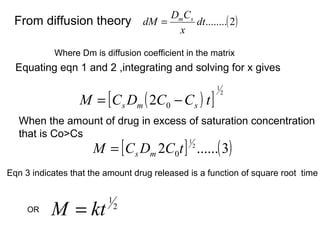 Dm Cs
 From diffusion theory dM =                     dt........( 2 )
                                           x

            Where Dm is diffusion coefficient in the matrix
  Equating eqn 1 and 2 ,integrating and solving for x gives


                  M = [ Cs Dm ( 2C0 − C s ) t ]
                                                        1
                                                            2



   When the amount of drug in excess of saturation concentration
   that is Co>Cs
                      M = [ C s Dm 2C0t ] 2 ......( 3)
                                               1




Eqn 3 indicates that the amount drug released is a function of square root time



           M = kt
                          1
     OR                       2
 