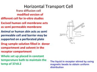 Horizontal Transport Cell
            franz diffusion cell
             modified version of
different cell for in-vitro studies
Excised human cell membrane acts
as semi permeable membrane
Animal or human skin acts as semi
permeable cell and barrier may be
supported on a perforated plate
Drug sample solution filled in donor
compartment and solvent in the
receptor compartment
Whole set up placed in constant
temperature bath to maintain the The liquid in receptor stirred by using
temp of 37±0.2                       magnetic beads to obtain uniform
                                      distribution
 
