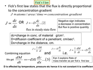Fick’s I law
 • Fick’s first law states that the flux is directly proportional
   to the concentration gradient
      J ≡ atoms / area / time ∝ concentration gradient

    dc OR                     dc               Negative sign indicates
 J∝                  J = − D ...( 2)           a decrease in concentration
    dx                        dx               But flux is positive quantity
                     flux in steady state flow
      dc=change in conc. of material g/cm 3.
      D=diffusion coefficient of a penetrant, cm/sec2.
      Dx=change in the distance, cm.
                                1 dM                  dc
                           J=                J = −D                  1 dM      dc
                                S dt                  dx          J=      = −D
 Combining equation                    and                 i.e.      S dt      dx
           dM        dc
                        ...(3)
                                              Eqn 3 explains Rate of
  We get       = −DS                          mass transfer as per fick’s first law
            dt       dx
D is effected by temperature, pressure etc hence it is not constant it is coefficient
 